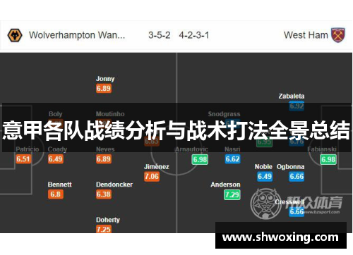 意甲各队战绩分析与战术打法全景总结