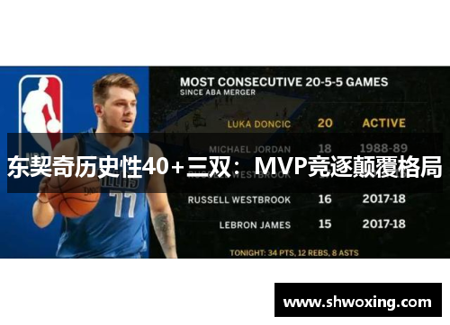 东契奇历史性40+三双：MVP竞逐颠覆格局